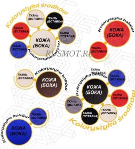 Чехлы Премиум для SCANIA от 1995-2004 синие